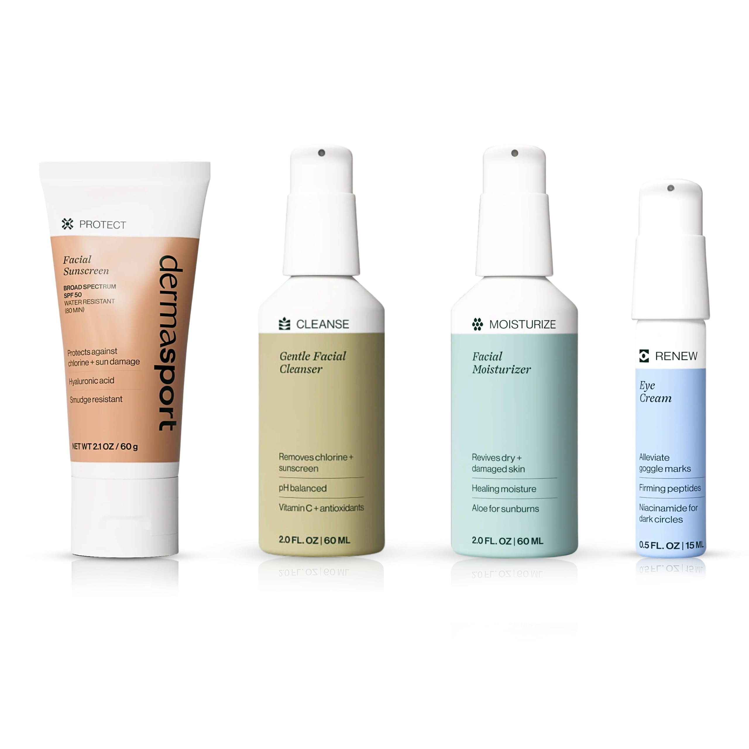 Dermasport Complete Skin Care Set for Swimmers Sport Sunscreen SPF 50