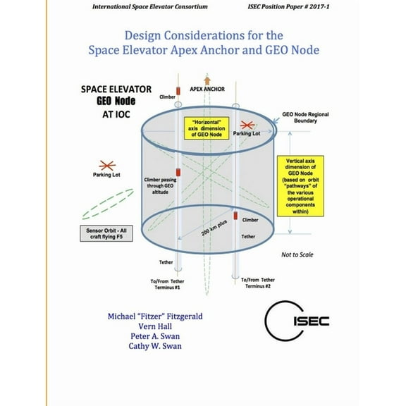 Design Considerations for the Space Elevator Apex Anchor and GEO Node (Paperback)