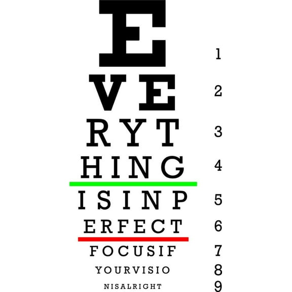 Design With Vinyl Artwork science Eye Chart Test Board Measure Visual Acuity Wall Decal for Family - Human Eyes Test Eyesite Themed Decal - Size: 8 In x 17 In