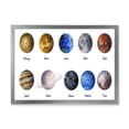 thumbnail image 1 of Designart 'All Planets United On White' Modern Framed Art Print, 1 of 4