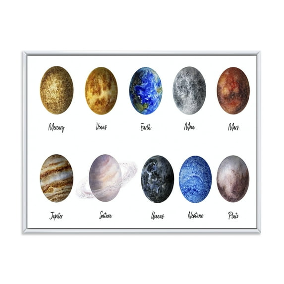 Designart 'All Planets United On White' Modern Framed Canvas Wall Art Print