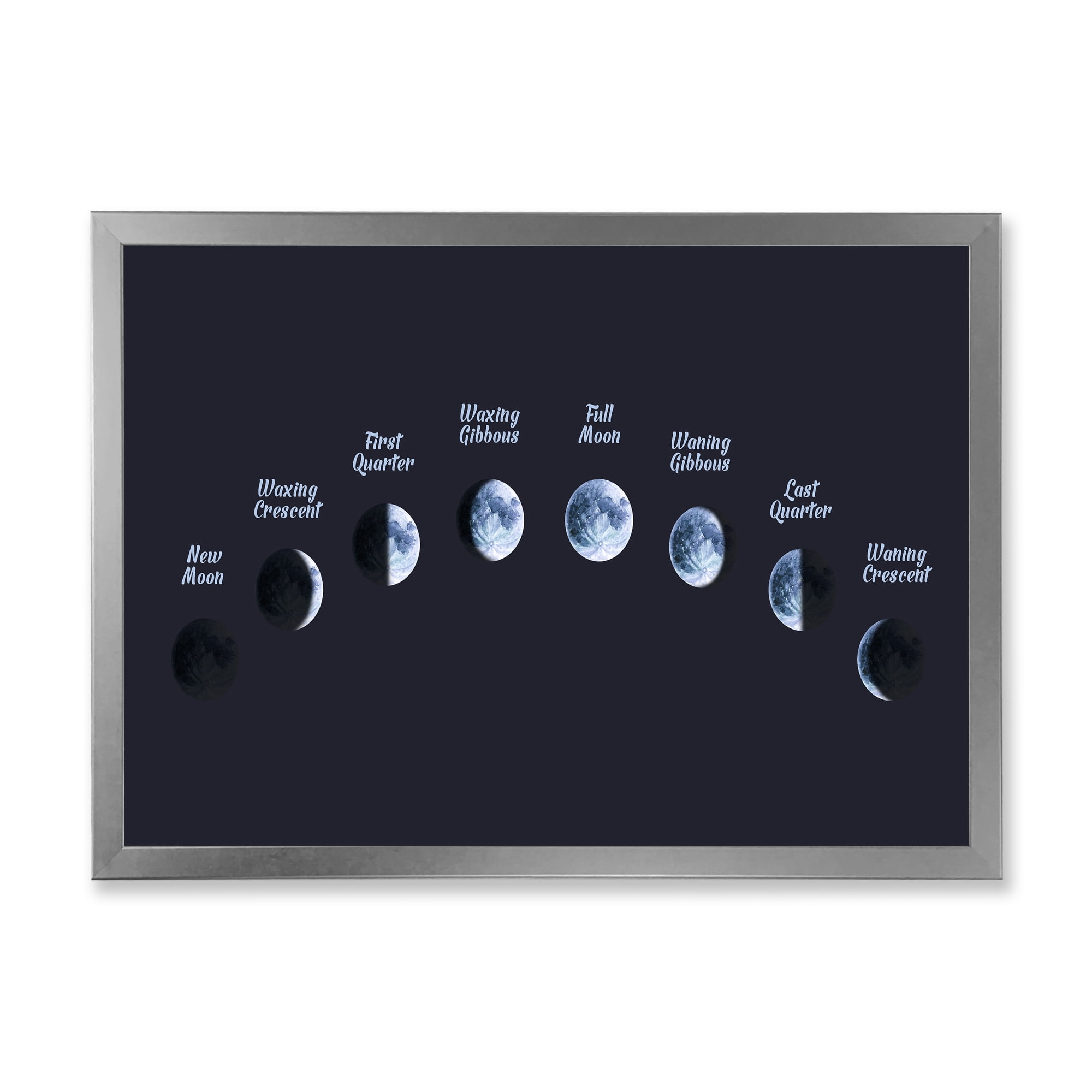 Designart 'Different Moon Phases In Space' Bohemian & Eclectic Framed Art Print