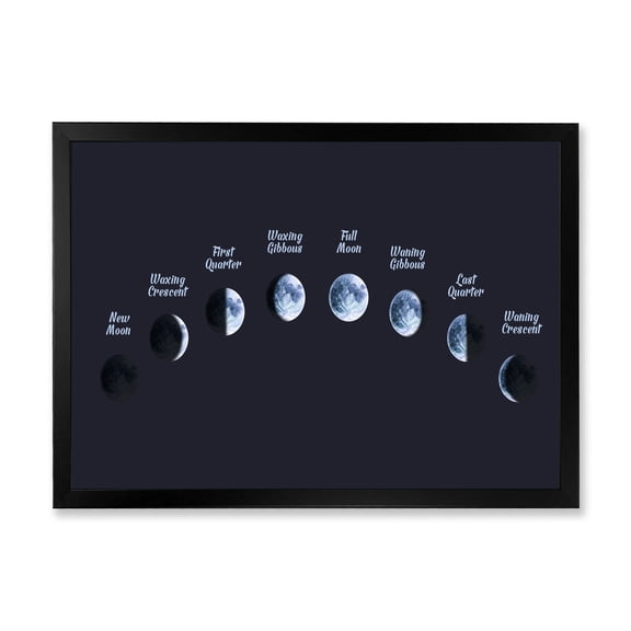 Designart 'Different Moon Phases In Space' Bohemian & Eclectic Framed Art Print