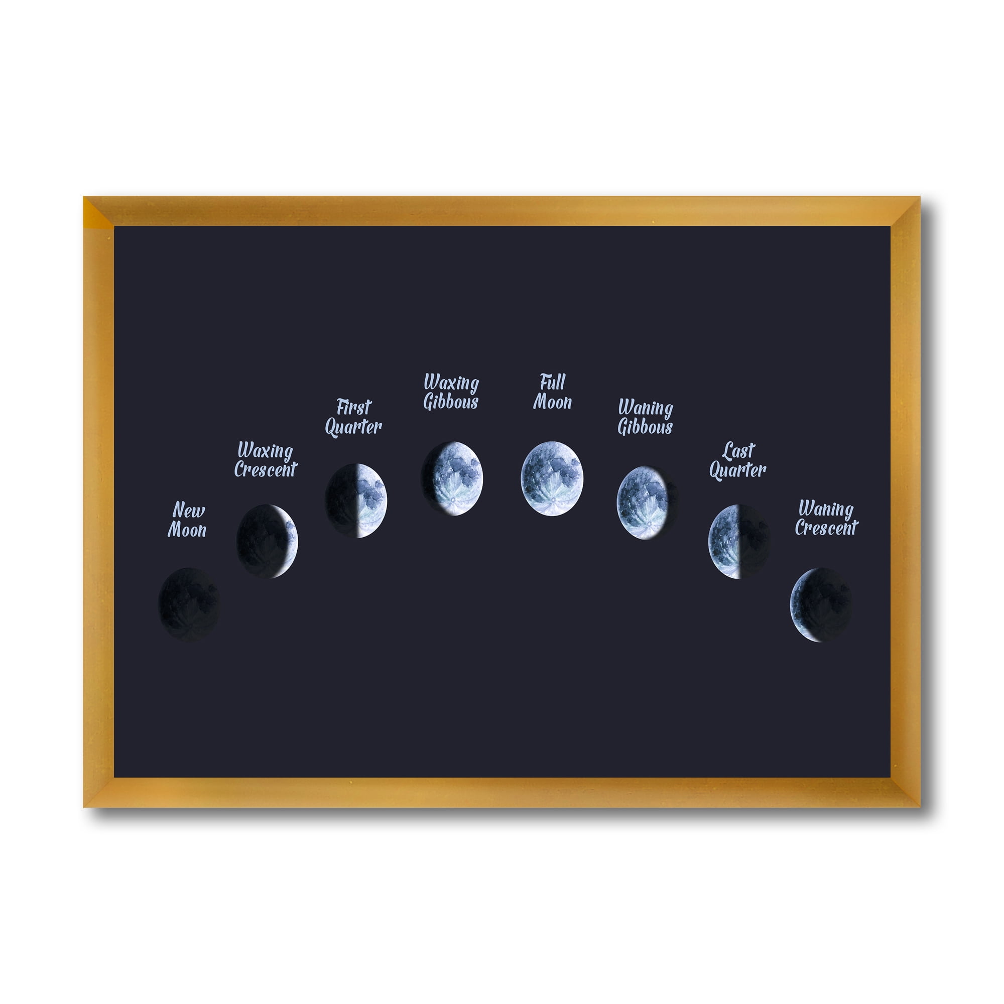 Designart 'Different Moon Phases In Space' Bohemian & Eclectic Framed Art Print