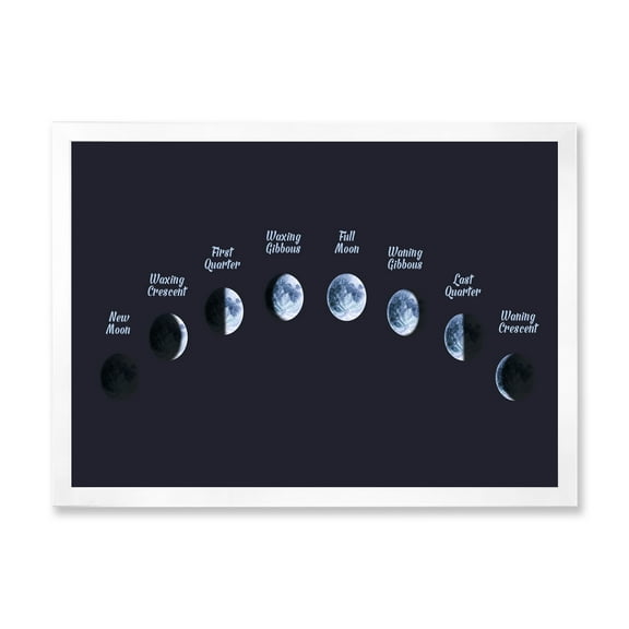 Designart 'Different Moon Phases In Space' Bohemian & Eclectic Framed Art Print
