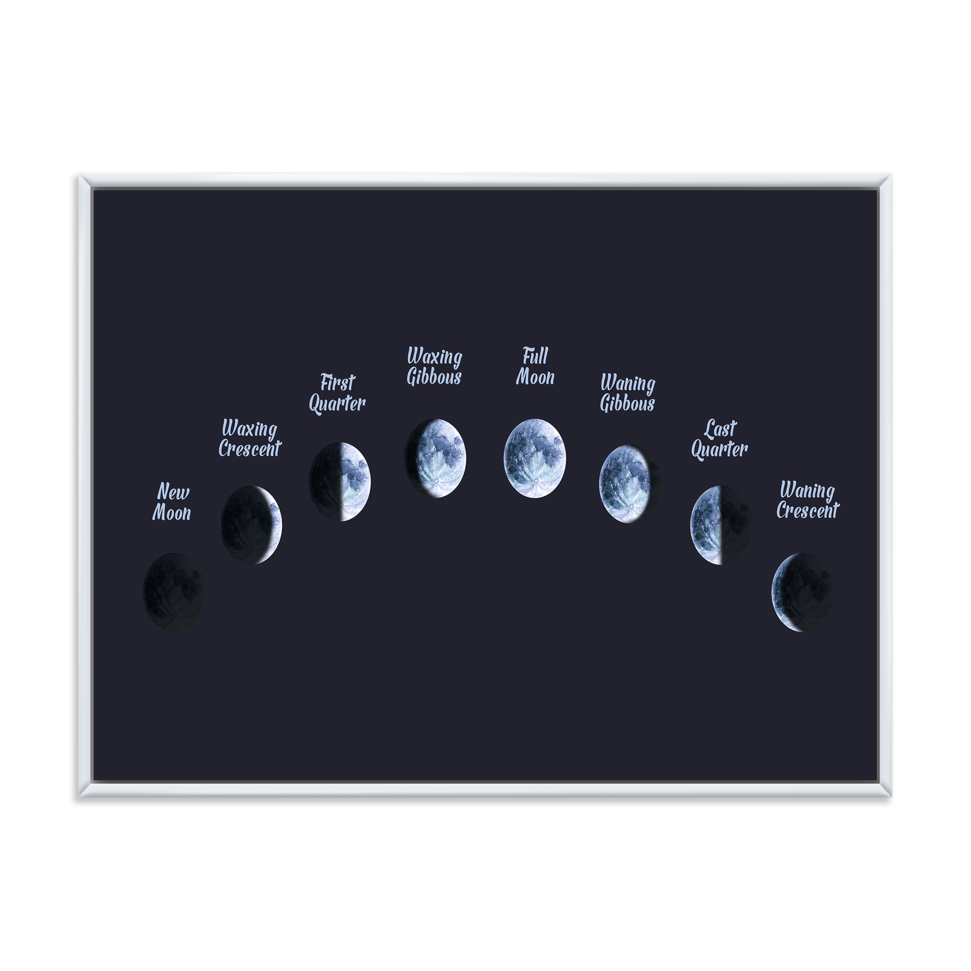 Designart 'Different Moon Phases In Space' Bohemian & Eclectic Framed Canvas Wall Art Print