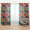 thumbnail image 1 of Designart 'Flowers Motif Pattern On Circles' Modern & Contemporary Curtain Panel, 1 of 4