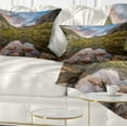 thumbnail image 1 of Designart Rocky Lake above Skok Waterfall - Landscape Printed Throw Pillow - 12x20, 1 of 5
