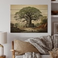 thumbnail image 1 of Designart "The Guardians Baobab Tree II" Floral Print on Natural Pine Wood, 1 of 5