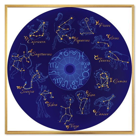 Designart 'Zodiac Signs and Zodiac With Constellations' Modern Framed Canvas Wall Art Print