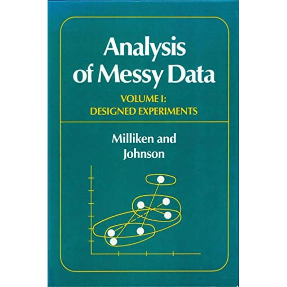 Pre-Owned Designed Experiments (v. 1) (Analysis of Messy Data) Paperback
