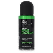 Designer Imposters Game Changer by Parfums De Coeur