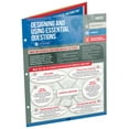 thumbnail image 1 of Designing and Using Essential Questions (Quick Reference Guide) (Other), 1 of 1