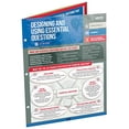 thumbnail image 1 of Pre-Owned Designing and Using Essential Questions (Quick Reference Guide) (Misc.) 1416624481 9781416624486, 1 of 1