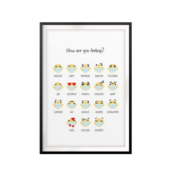 Designs ByLITA Emotions & Faces 5 x 7 UNFRAMED Print Emoji Wall Art