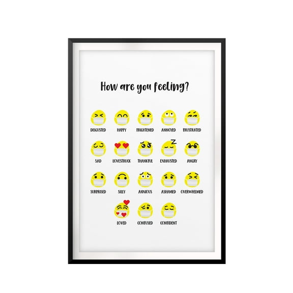 Designs ByLITA How Are You Feeling Today? 5 x 7 UNFRAMED Print Emoji Wall Art