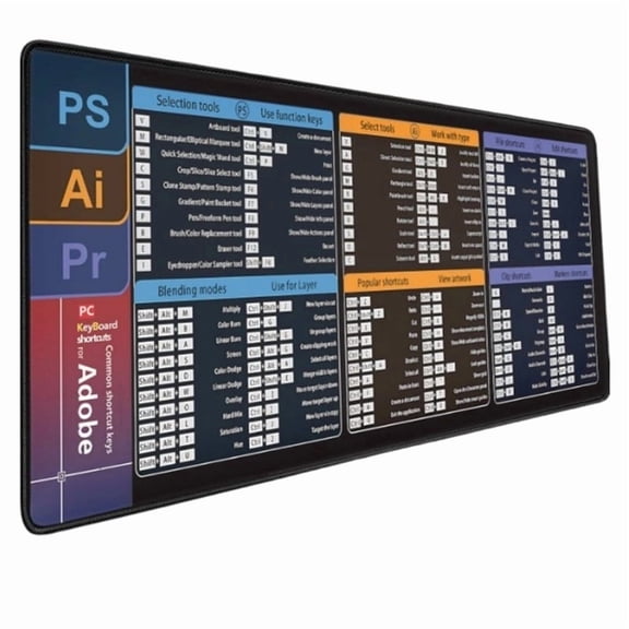Desk Pad with Excels Word Function Key Providing Spacious and Waterproof Surfaces