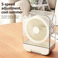 thumbnail image 1 of Desktop Circular Fan with Storage Box Usb Rechargeable Portable Desk Fan for Office Bedroom Camping Use, 1 of 6