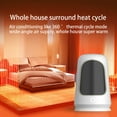thumbnail image 1 of Desktop Heater Heating Heater Home Heater High Power Mini Heater, 1 of 6
