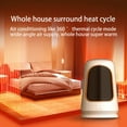 thumbnail image 1 of Desktop Heater Heating Heater Home Heater High Power Mini Heater, 1 of 6