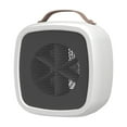 thumbnail image 1 of Desktop Heater for Small Office Dorm Room - Portable Fast Heating Warm Air Blower, Home Desk Space Heater with Quick Heat, 1 Pack, 1 of 5