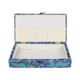 thumbnail image 1 of Desktop Jewelry Case work Accessory Organizer Sewing Kits Storage Box A, 1 of 8