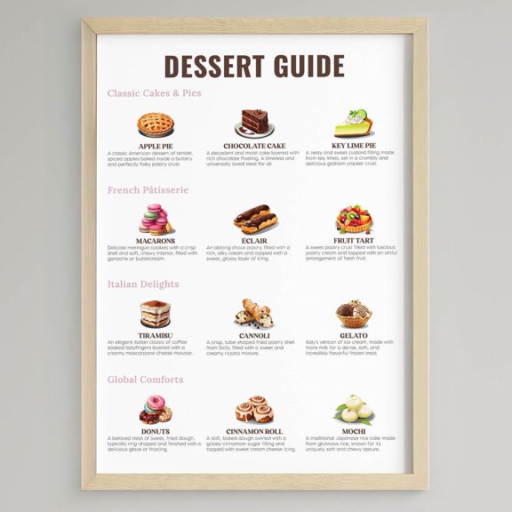 Dessert Guide Kitchen Print, Unframed Paper Poster 8x10in