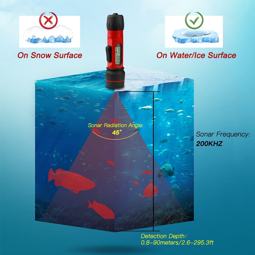 Detector,Ice With Led Portable Fish Sonar With Led Handheld Siuke ...