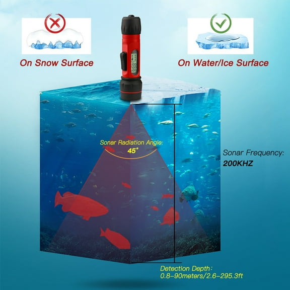 Detector,Ice With Led Portable Fish Sonar With Led Handheld Siuke Portable Fish Handheld With 0.8-90m Mewmewcat Moweo