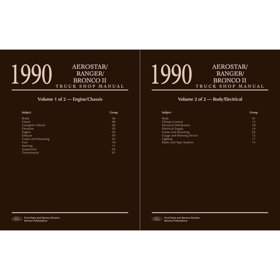 Detroit Iron OEM 1990 Ford Ranger, Aerostar, Bronco II Shop Manual