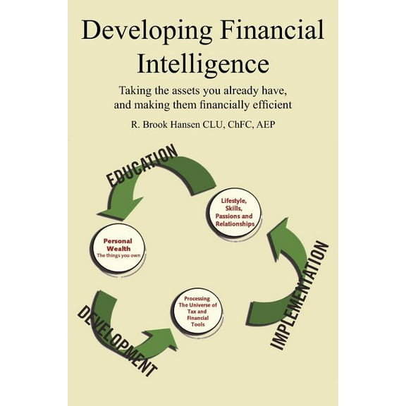 Developing Financial Intelligence : Taking the Assets You Already Have, And Making Them Financially Efficient