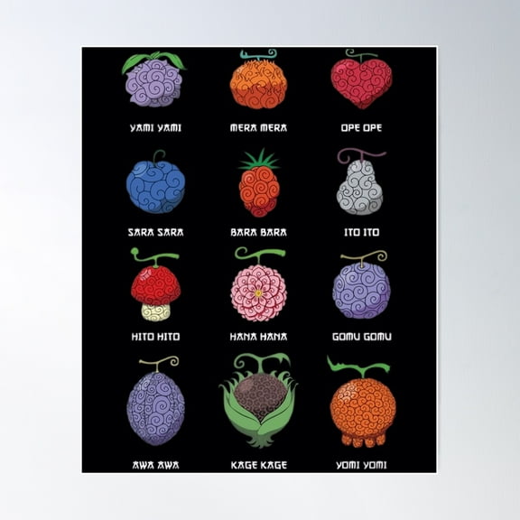 Devil Fruit Poster Wall Art, Modern Wall Decor For Living Room Bedroom, 24x36 UNFRAMED