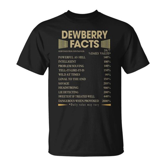 Dewberry Name Dewberry Facts V2 TShirt
