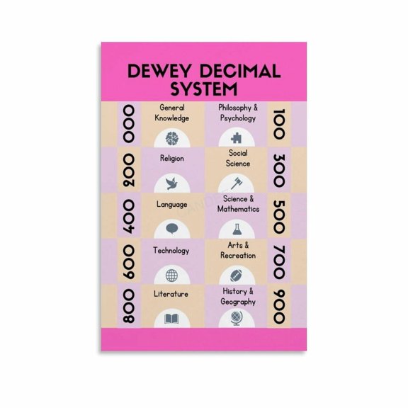 Dewey Decimal System Chart Poster Classroom Educational (7)