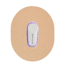Adhesive Freestyle Libre Sensor