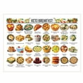 thumbnail image 1 of Diabetes Meal Planner Posters Diabetic Food List and Grocery Chart Wall Art Healthy Kitchen Decor Nutrition Guide Diabetic Diet Meal Prep and Daily Routine Support, 1 of 5