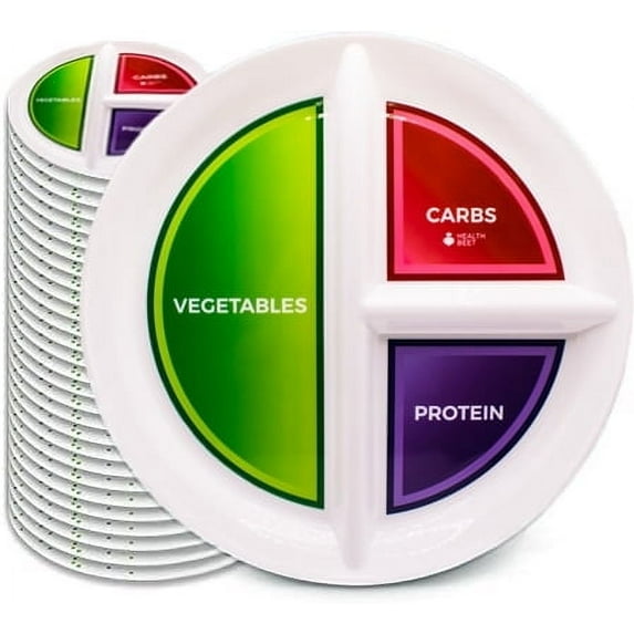 Diabetes Portion Plate with DIVIDED SECTIONS for Healthy Eating and ...
