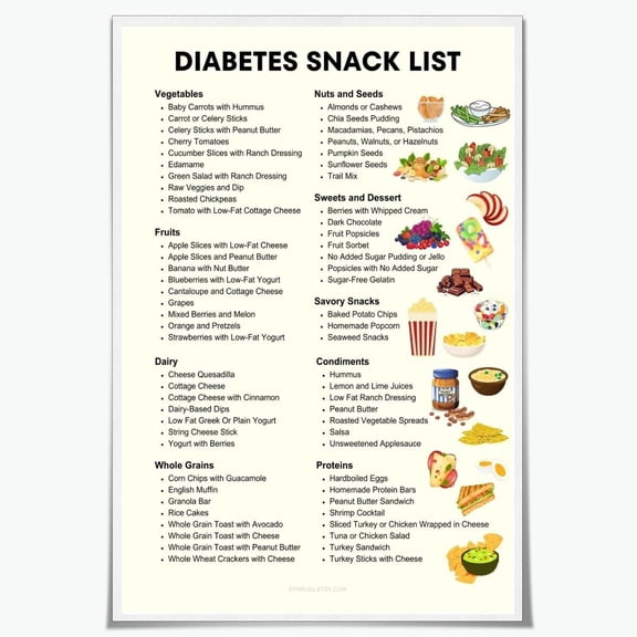 Diabetes Snack Ideas Diabetic Snacks List Food Diet Chart Meal Plan for Beginners Guide Canvas Print Poster Wall All for Kitchen Classroom Office Decor