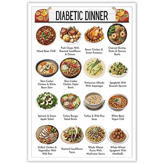 Diabetic Food Painting Chart Poster Diabetic Meal Plan Wall Art Diabetes Dinner Diet Poster Healthy Food Grocery List Prints For Restaurant Kitchen Room Wall Decor Posters