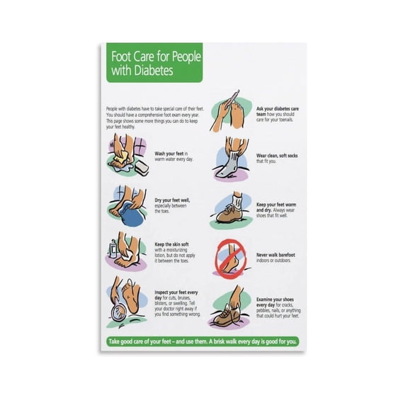 Diabetic Foot Care Poster (2) Canvas Painting Wall Art