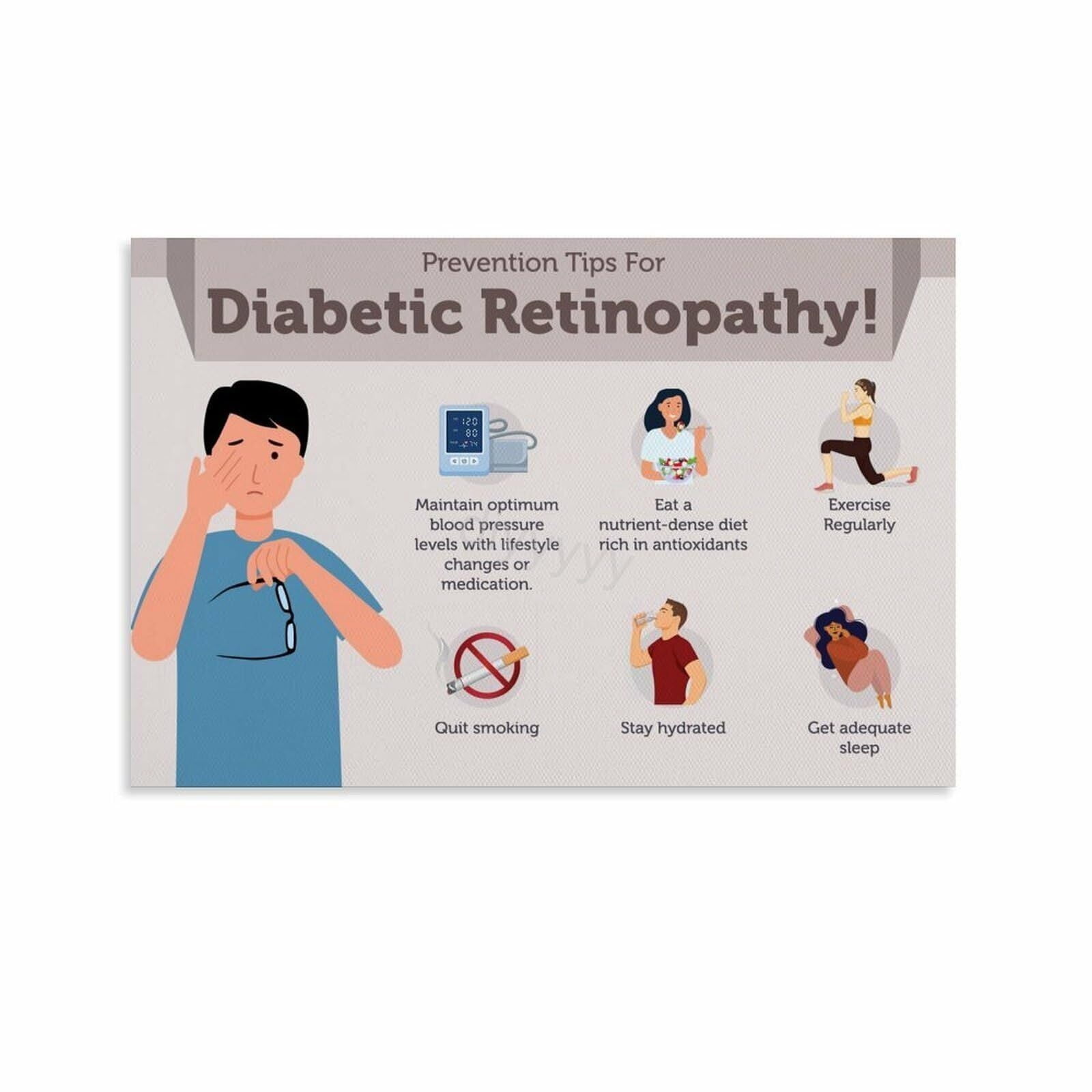 Diabetic Retinopathy Knowledge Guide Tips Poster Eye Wall Decoration (5 ...