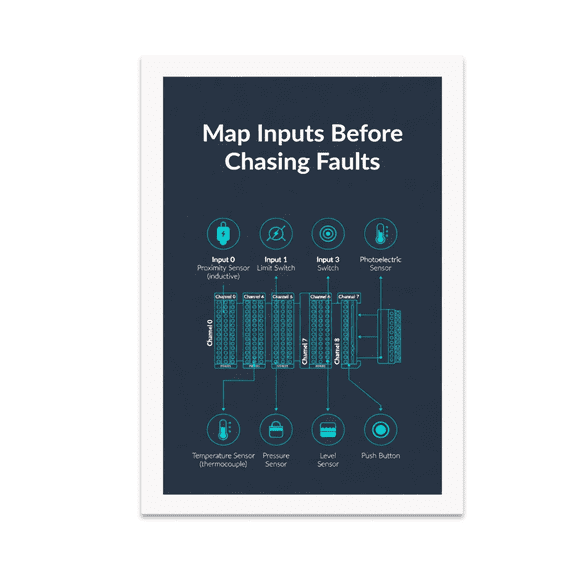 Diagnostic Schematic Wall Art - PLC Sensor Mapping Enthusiast - 13x19 Poster Print