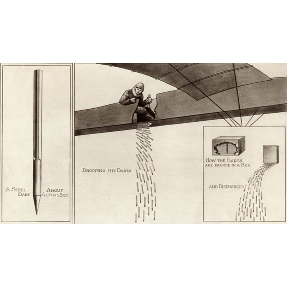 Diagram Showing Steel Darts Being Dropped From An Aeroplane As An Alternative To Bombs During First World War They Were