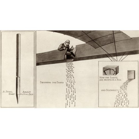 Diagram Showing Steel Darts Being Dropped From An Aeroplane As An Alternative to Bombs During First World War 1915 Poster Print - 38 x 22 - Large