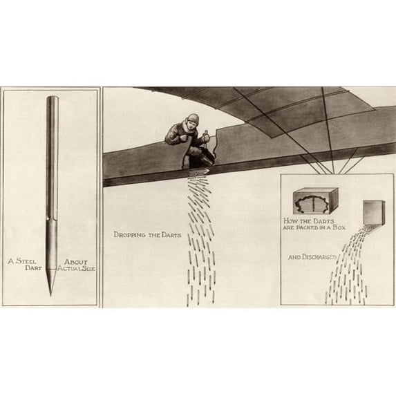 Diagram Showing Steel Darts Being Dropped From An Aeroplane As An Alternative to Bombs During First World War 1915 Poster Print - 38 x 22 - Large