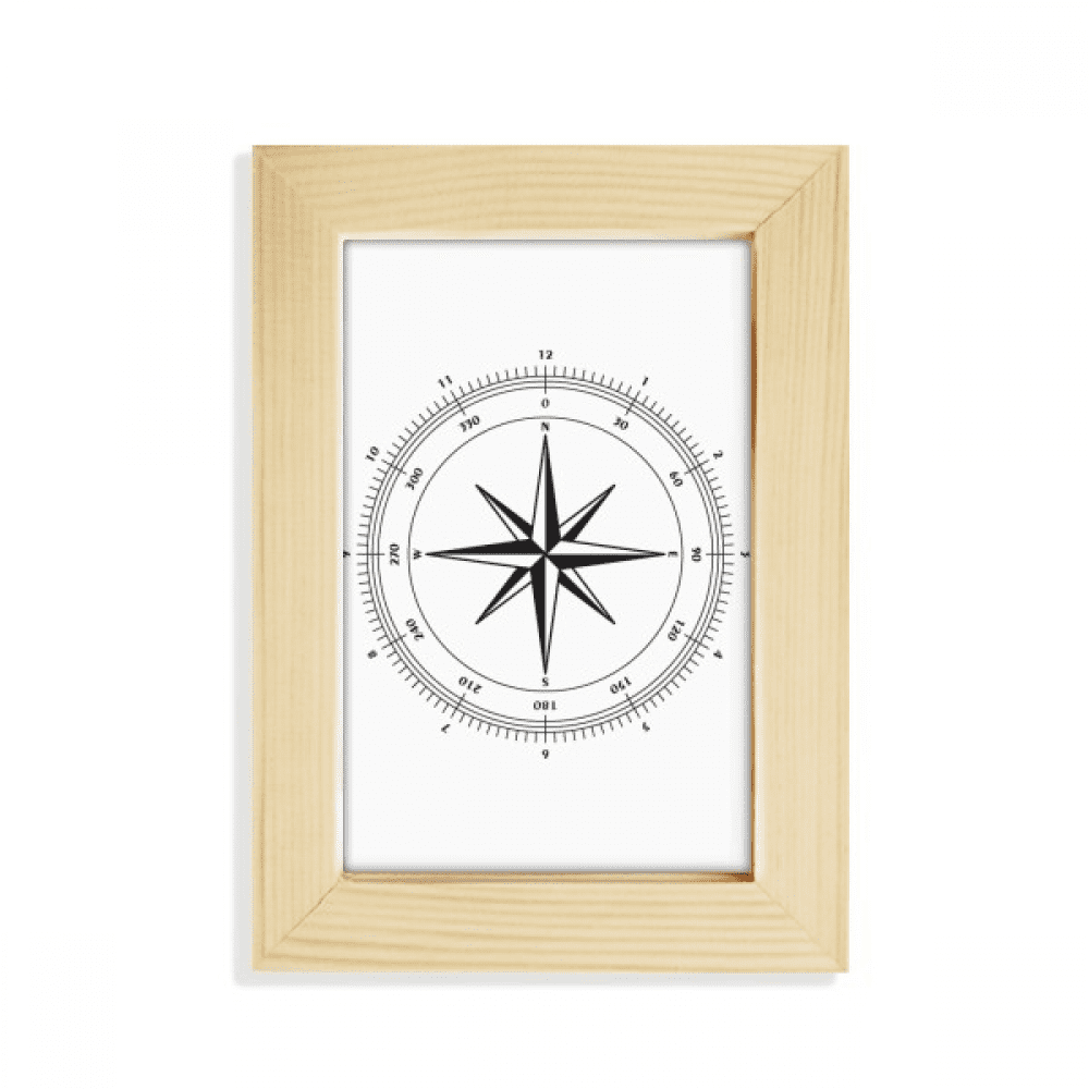 Dial Position Digital Direction Desktop Display Photo Frame Picture Art ...