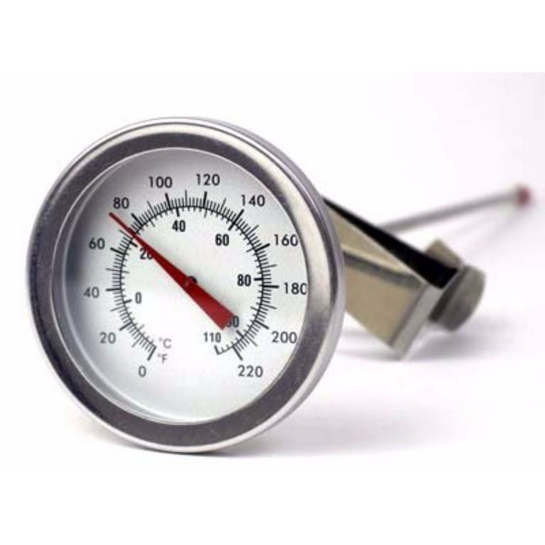 Thermometers walmart 2024
