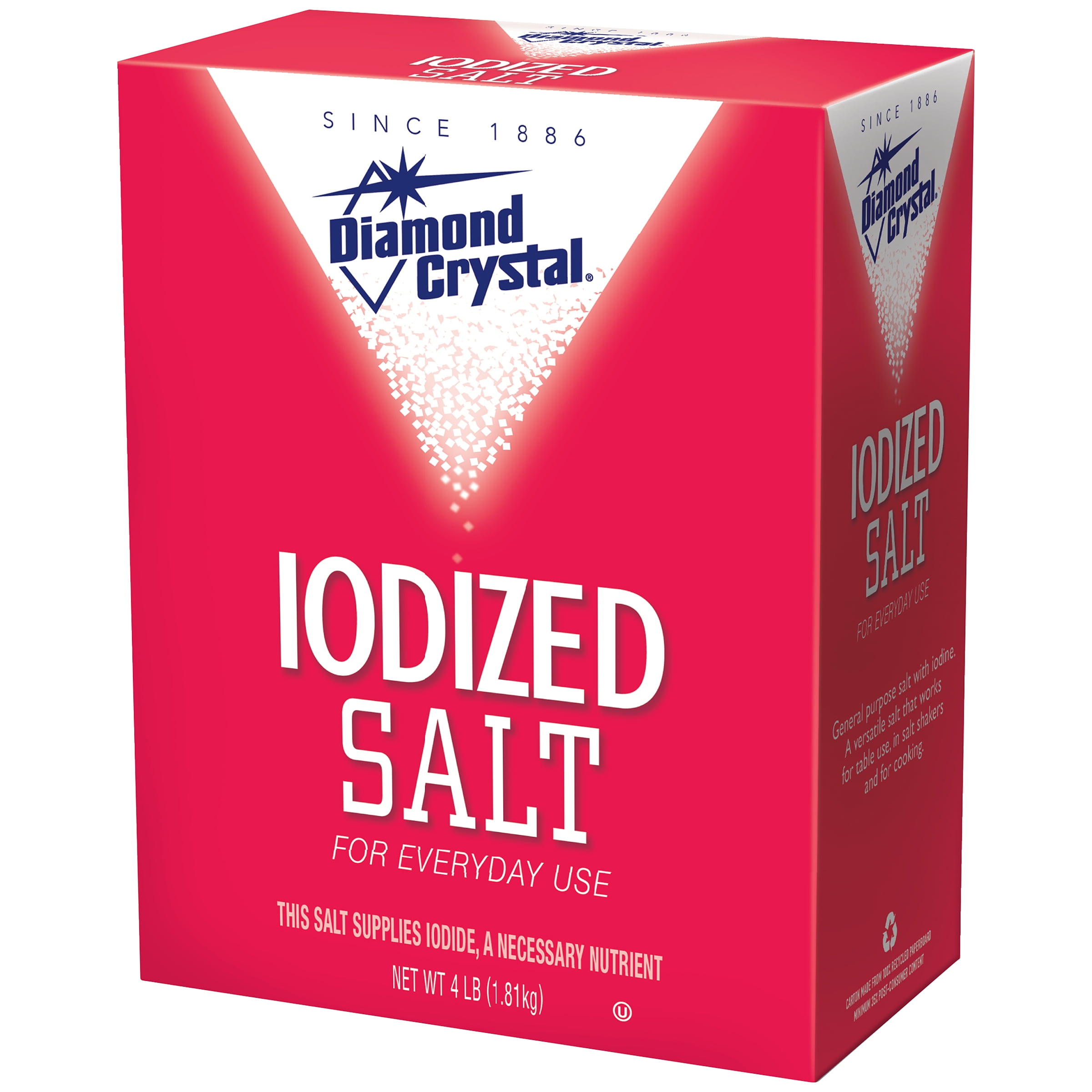 Iodine best sale everyday uses