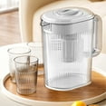 thumbnail image 1 of Dianli Household Cold Water Kettle Glass with Built-in Filtration System Large Capacity Hot and Cold Beverage Pitcher Ergonomic Handle for Refrigerator Tea Juice White Yellow Gift, 1 of 6