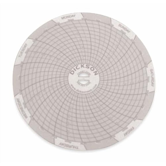 Dickson 4" Circular Chart Recorder Paper, 0 to 300 psi, 7 Days, 60/Box